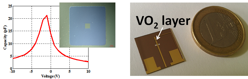 Réalisation de capacités accordables à l'aide de matériaux ferroélectriques (à gauche) - Antenne millimétrique reconfigurable en fréquence par l’utilisation d’un matériau à transition de phase (VO2)
