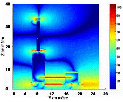 vision thermique