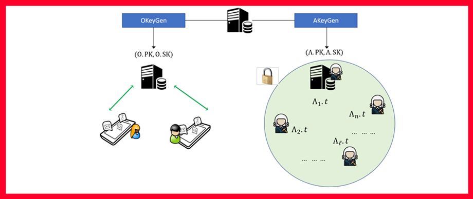 illustration informatique