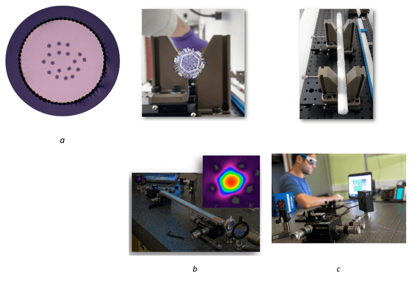 fibre laser puissant