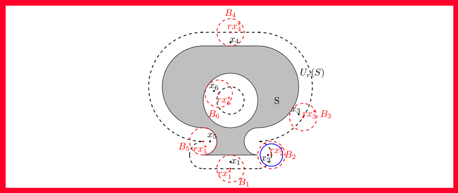contrôle optimal et transport optimal de masse