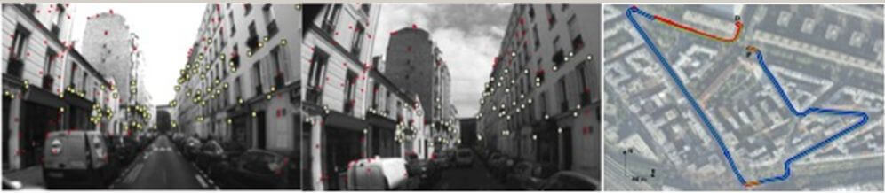 analyse ville