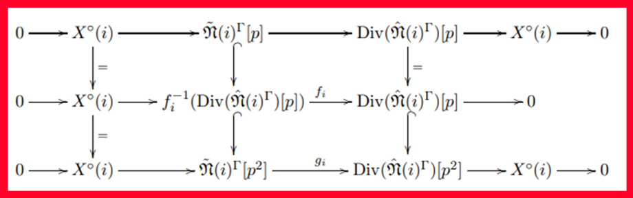 calcul de nombres